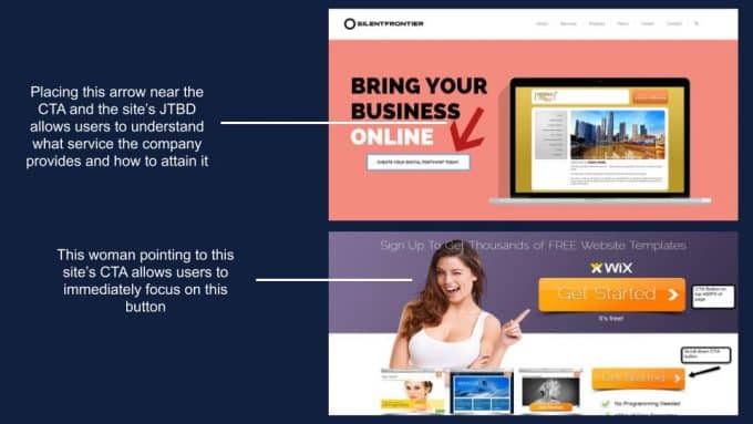 The Paradox of Human Behavior in Web Design - Invesp